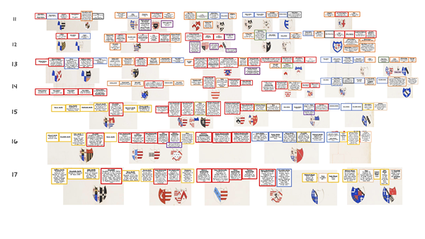 Part 3 - 1721 to 1872