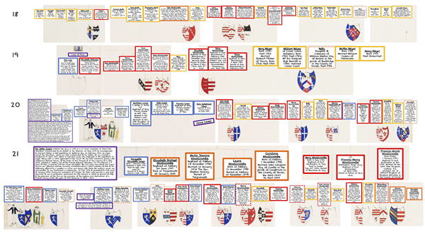 Part 4 - 1872 to 1967