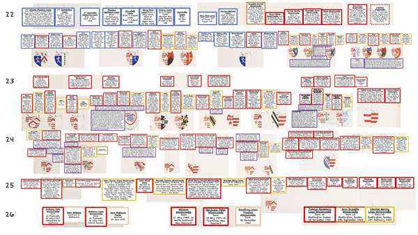 Part 4 - 1872 to 1967